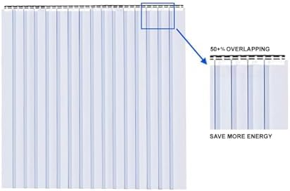 Clear Kit PVC Door Curtain 3x7 ft Heavy Duty