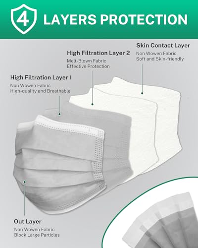 EG EcoGuard USA-Made 4 Ply Face Masks 50 Pack