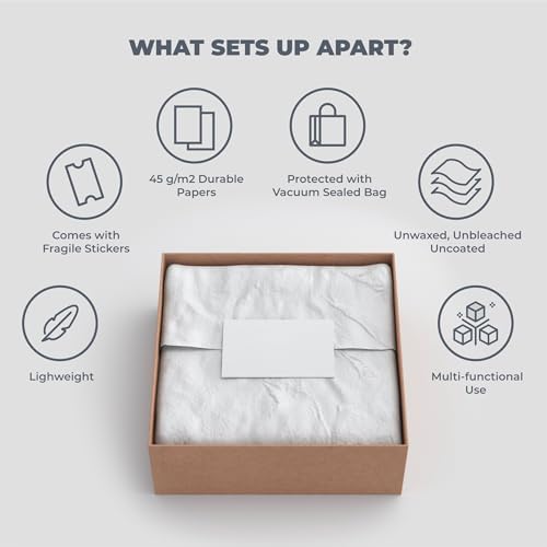 Fabricube 800 Sheets Blank Packing Paper 20 lb Bulk