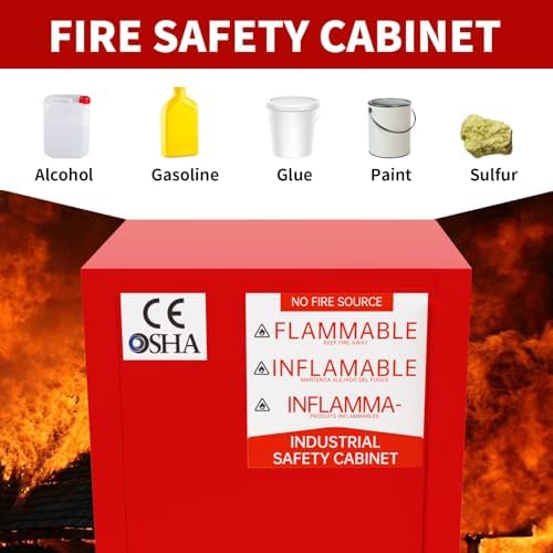 24 Gallon Flammable Cabinet Red 35H x 23W x 182D