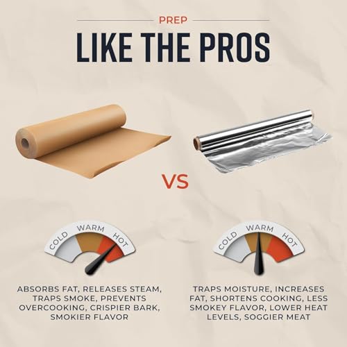 Brown Kraft Butcher Paper Roll 18x100 Feet USA Made