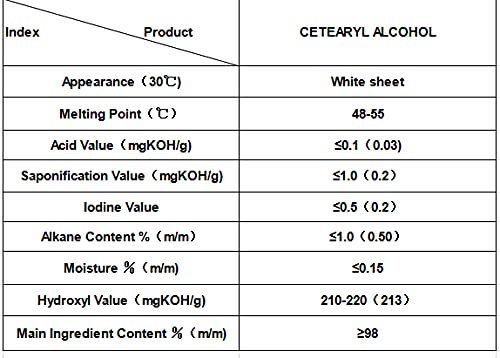 EASTCHEM Cetearyl Alcohol 250g for DIY Cosmetics and Emulsions