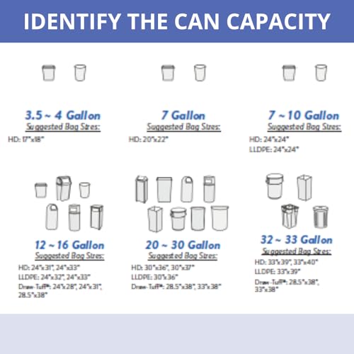 Inteplast McKesson Can Liners 33 Gallon 250 Count