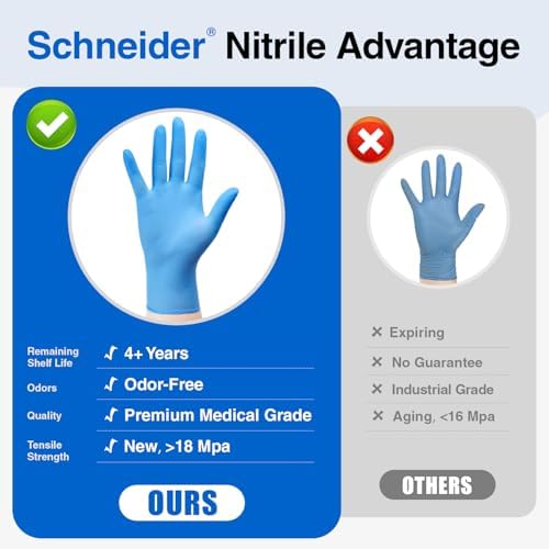 Schneider Nitrile Exam Gloves Blue Disposable
