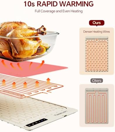 Taseven Food Warming Mat with 7 Temperature Settings and Kids Lock