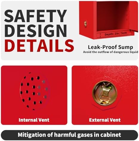 24 Gallon Flammable Cabinet Red 35H x 23W x 182D