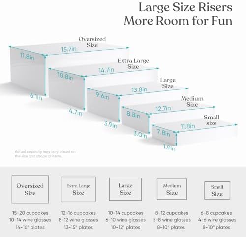 157 Extra Large Buffet Risers Display Stand