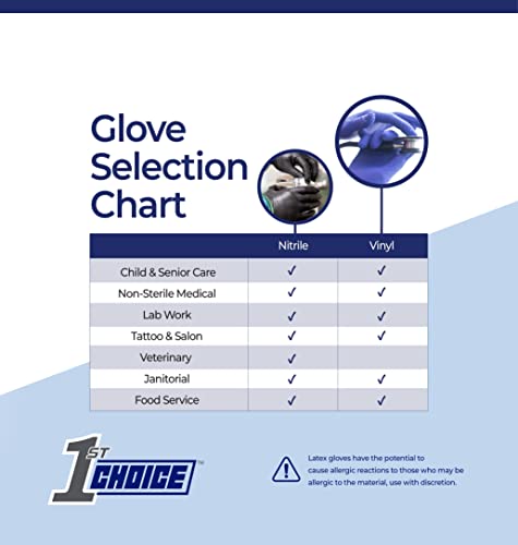 1st Choice Black Nitrile Exam Gloves 3mil Large Box of 100