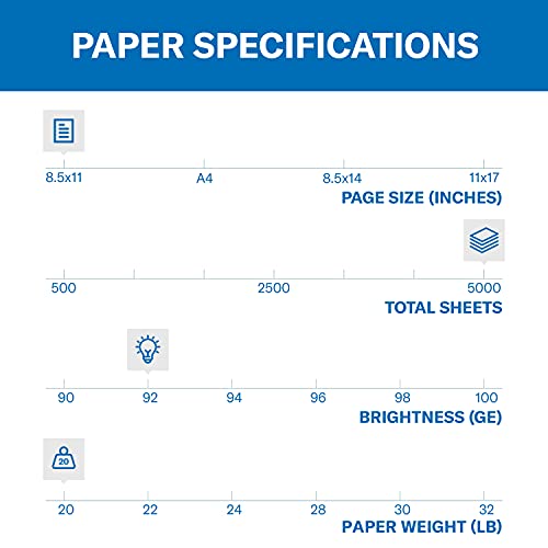 Basic Nitrile Exam Gloves 1000 Count Bundle with 20lb Printer Paper 10 Ream