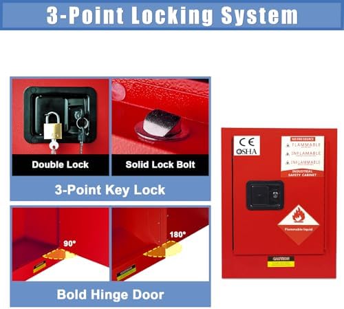 Flammable Cabinet 8 Gallon Fireproof Storage Cabinet for Home and Industrial Use