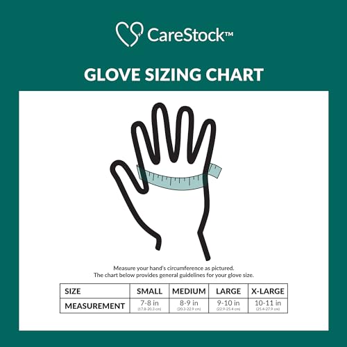 Clear Vinyl Exam Gloves 1000 Count Pack