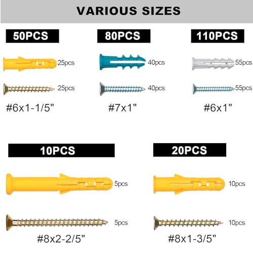 KURUI Drywall Anchors and Screws Assortment Kit 270PCS