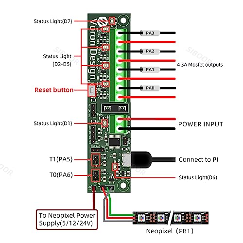 1 Piece Klipper Expander Board for Voron 3D Printer