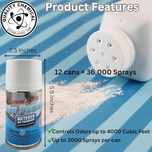 Quality Chemical Baby Powder Refill Can - 725 oz Pack of 12