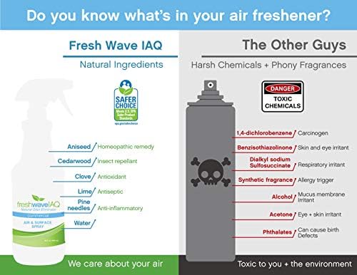 Fresh Wave IAQ Odor Eliminating Air Spray 8 Fl Oz