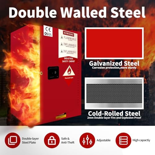 24 Gallon Flammable Cabinet Red 35H x 23W x 182D