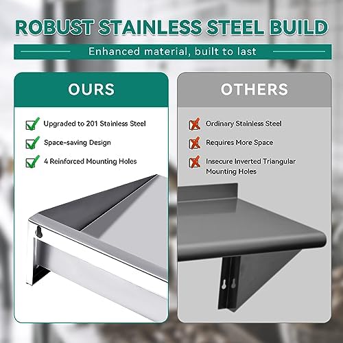 YitaHome 12x36 Inch Stainless Steel Wall Mount Shelf
