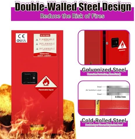 30 Gallon Flammable Safety Cabinet with 3-Point Lock
