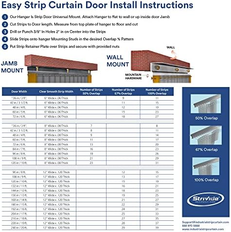 Passeal Freezer Curtain Door Kit 48x84 Inches