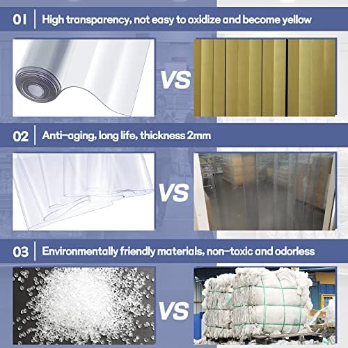 Juexica Heavy Duty PVC Door Curtain Kit for Freezers and Warehouses