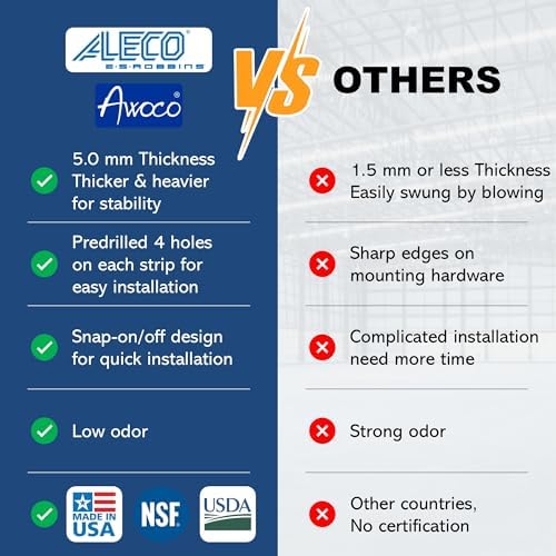 Awoco Aleco 120 in x 120 in Cooler Strip Door Kit