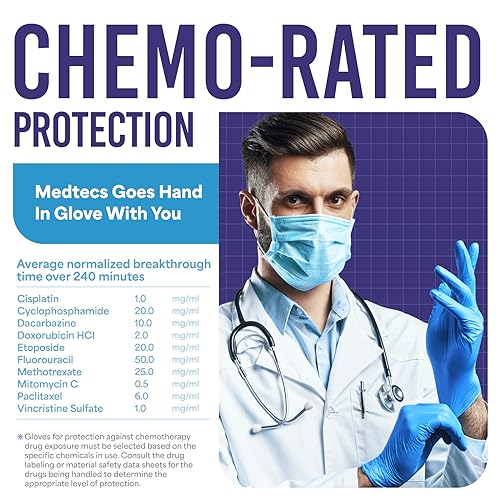 Medtecs Nitrile Gloves 4 Mil Chemo-Rated 200 Pcs