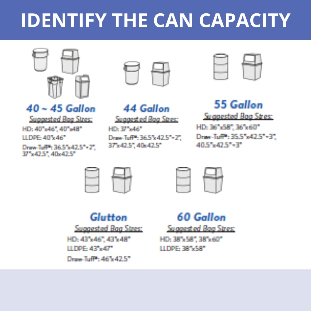 Inteplast McKesson Can Liners 33 Gallon 250 Count