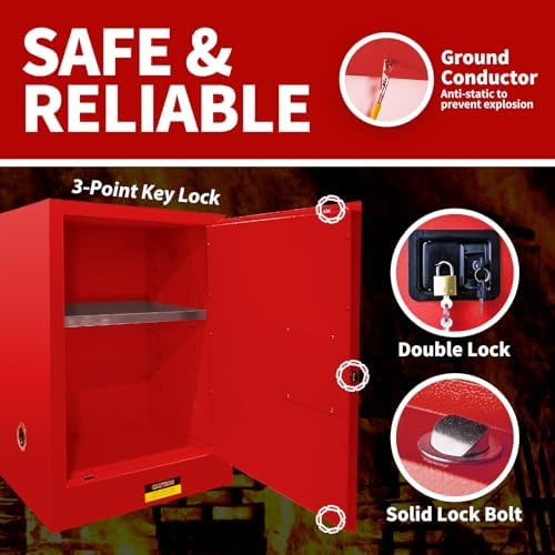 24 Gallon Flammable Cabinet Red 35H x 23W x 182D
