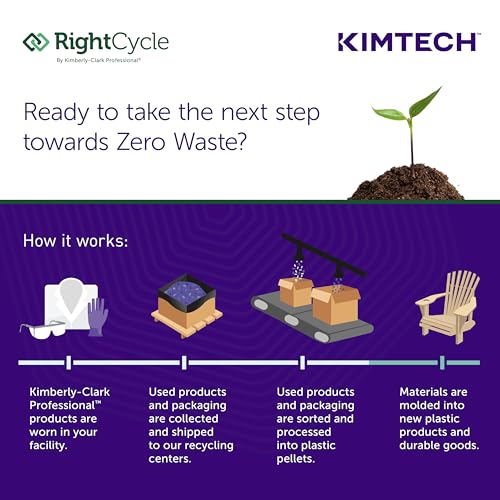 Kimtech Purple Nitrile-Xtra Exam Gloves 50Box
