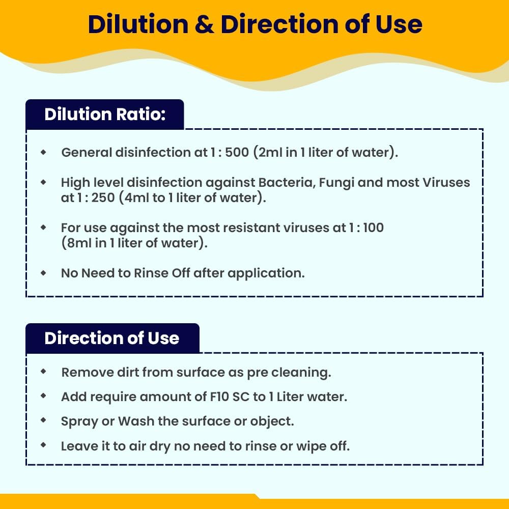 F10 SC Concentrated Disinfectant for Kennels and Cages