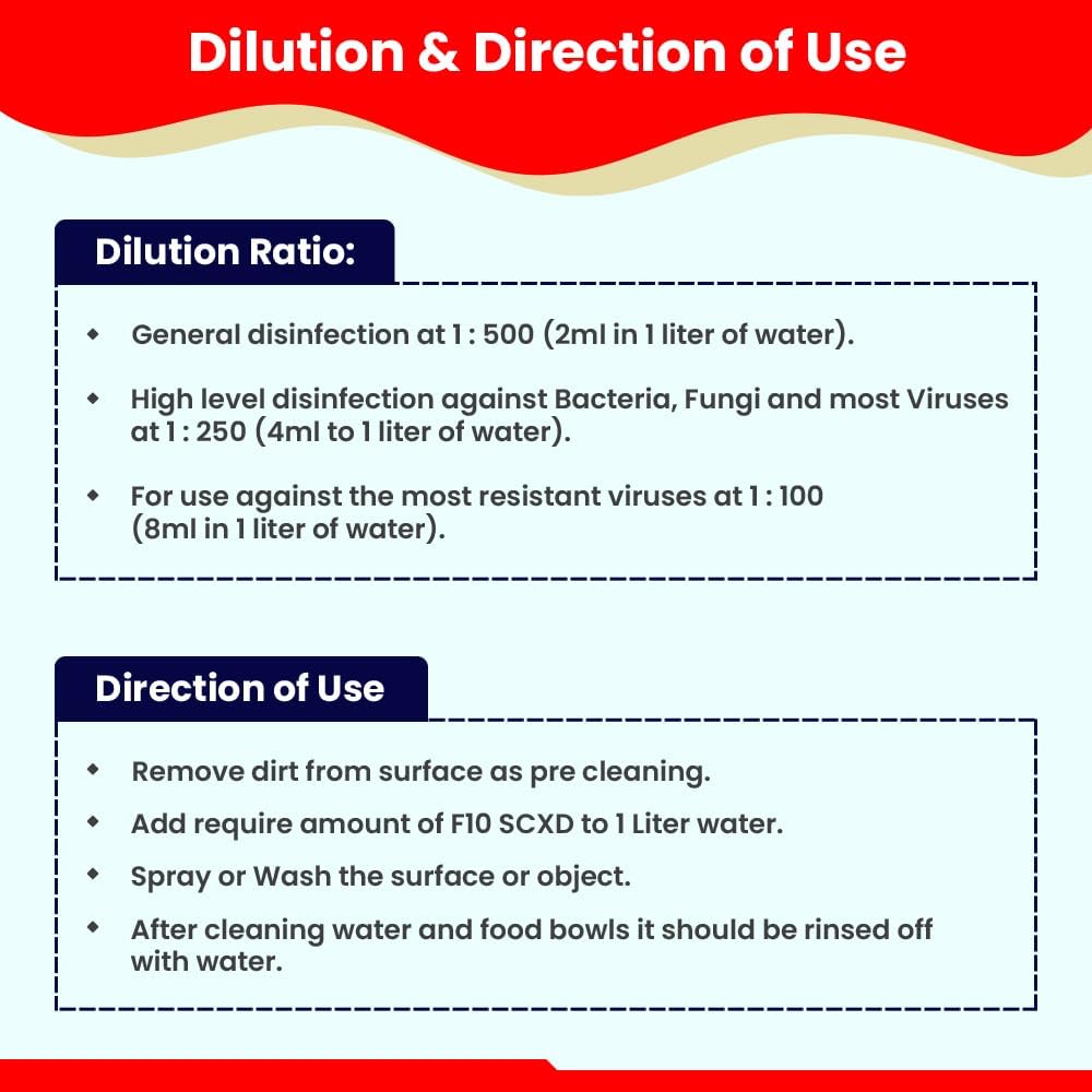 F10 SCXD Super Concentrated Disinfectant Cleaner 1 Liter