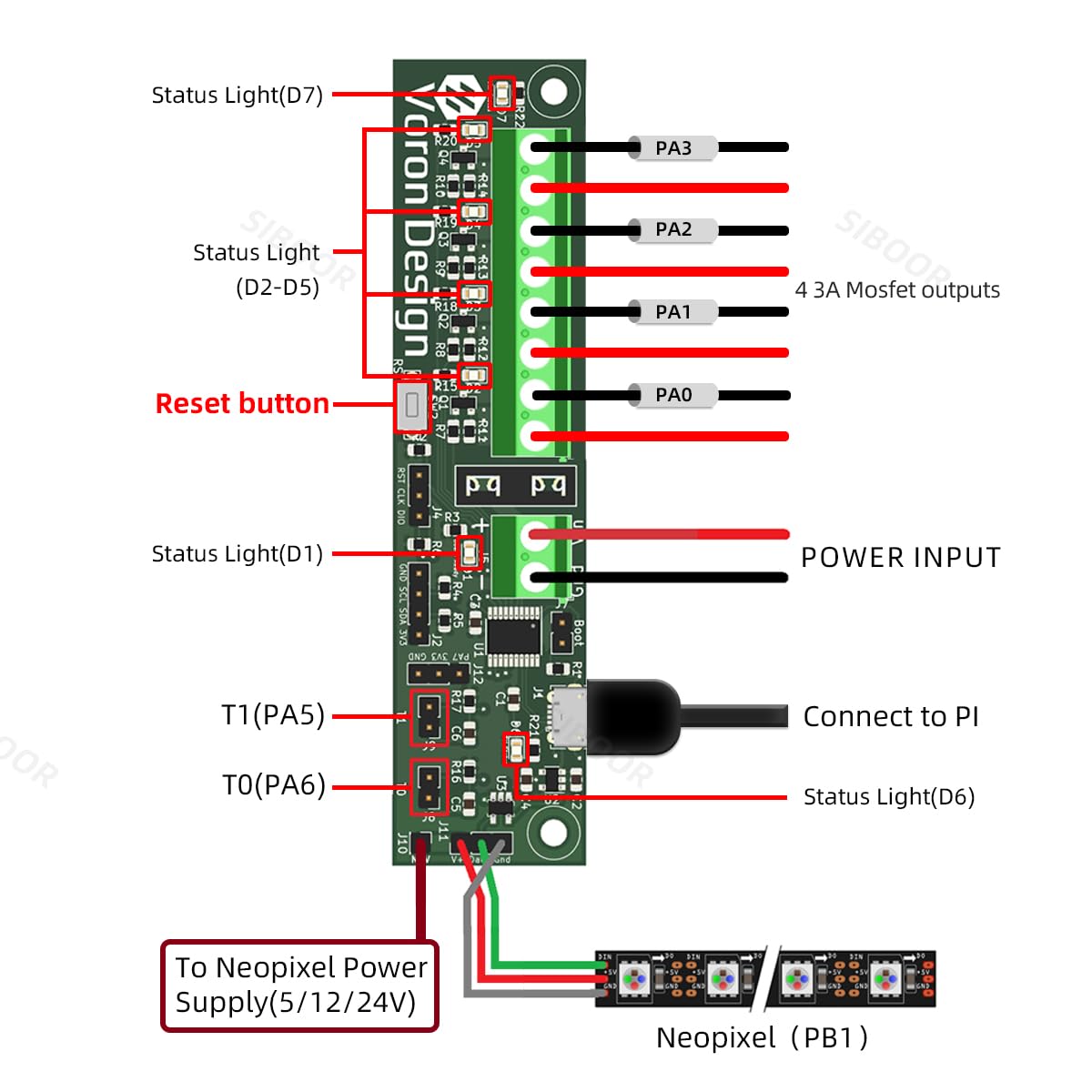 1 Piece Klipper Expander Board for Voron 3D Printer