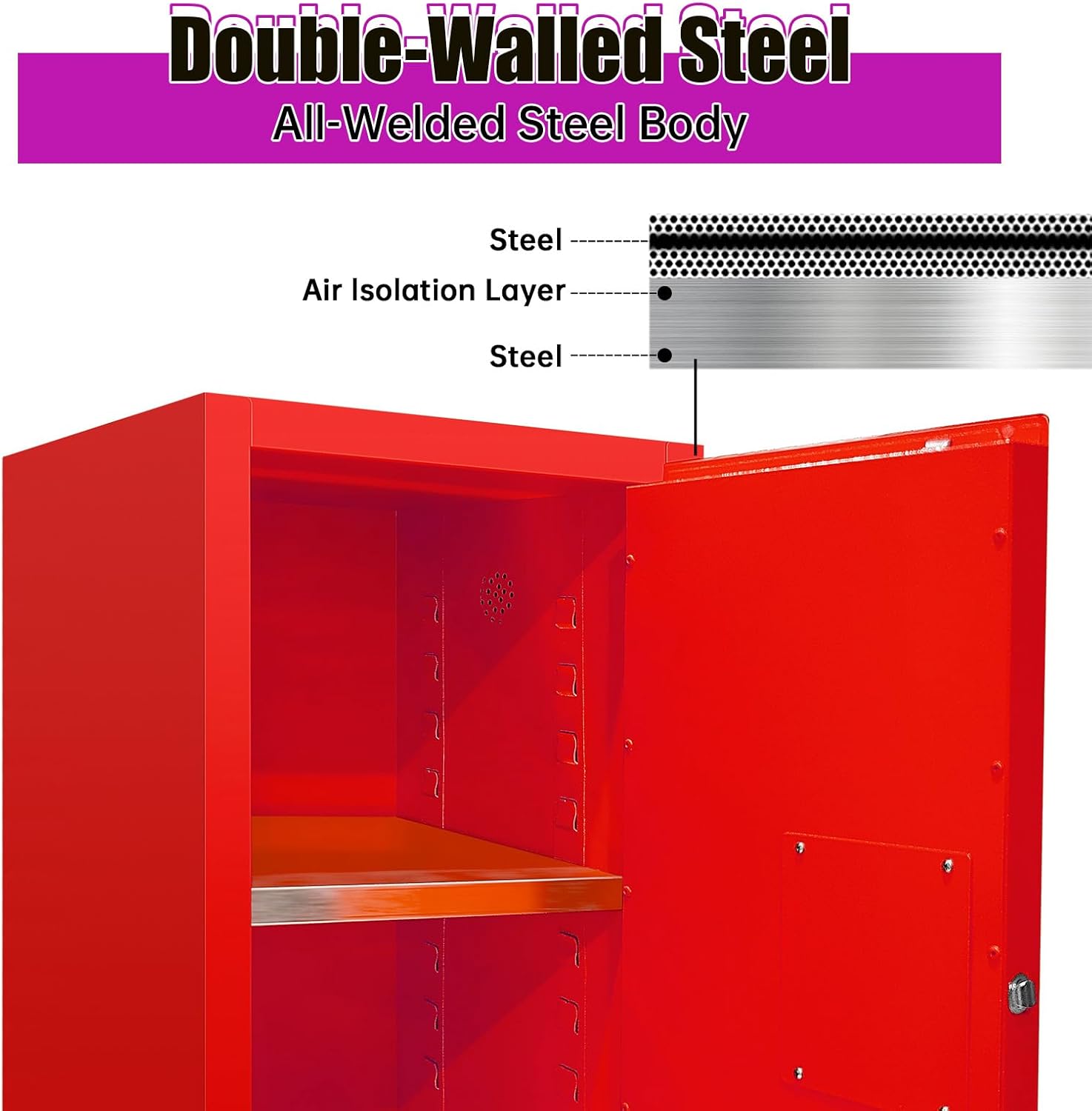 30 Gallon Flammable Safety Cabinet with 3-Point Lock