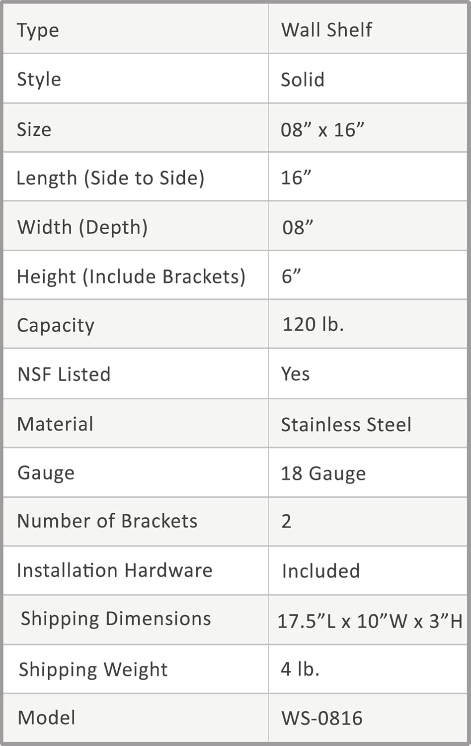 AmGood 8 X 16 Stainless Steel Wall Shelf NSF Certified