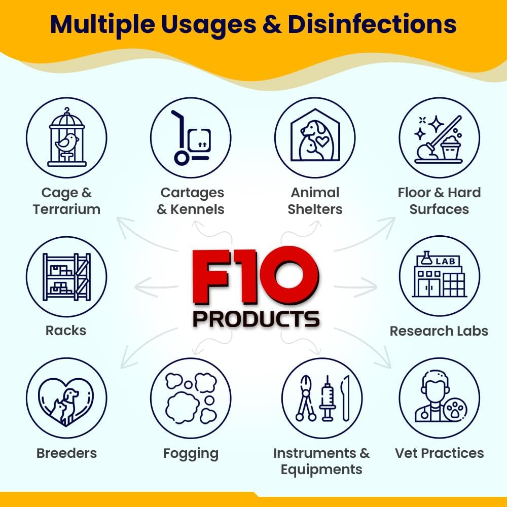 F10 SC Concentrated Disinfectant for Kennels and Animal Cages
