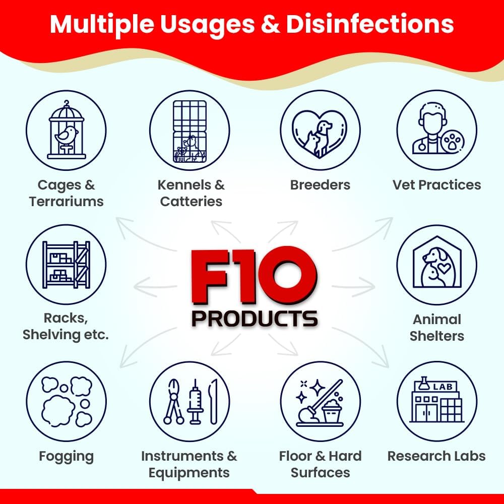 F10 SCXD Super Concentrated Disinfectant Cleaner 1 Liter