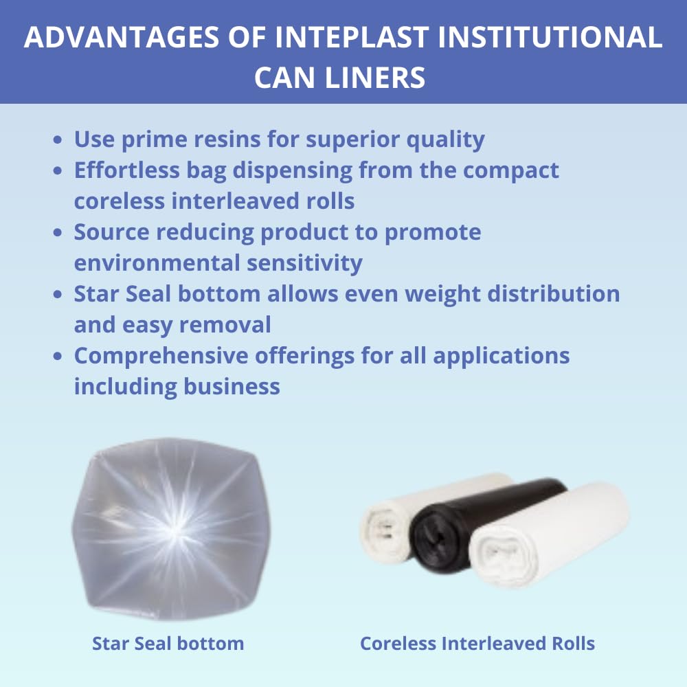 Inteplast McKesson Can Liners 33 Gallon 250 Count