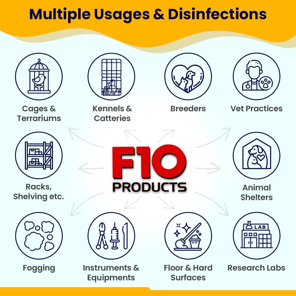 F10 SC Concentrated Disinfectant for Kennels and Cages