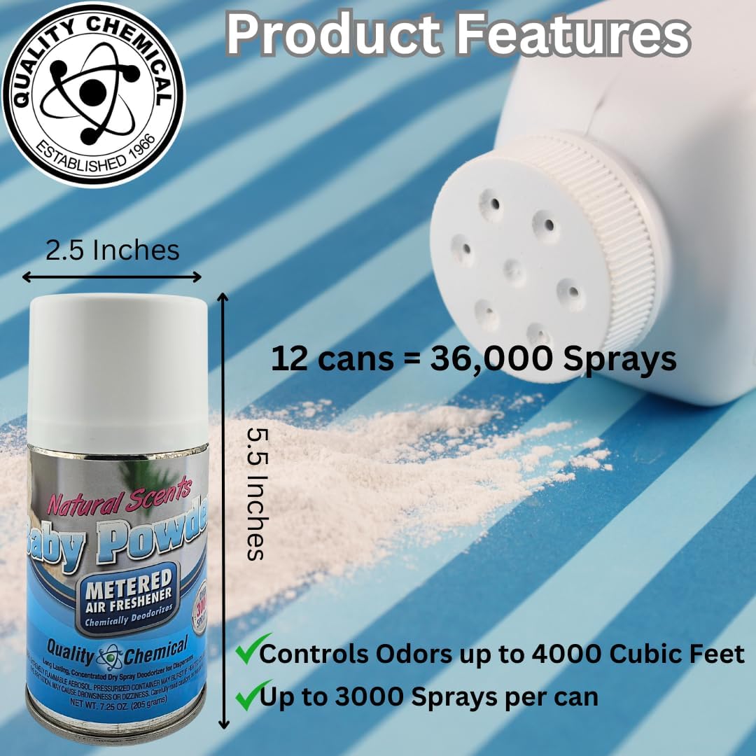 Quality Chemical Baby Powder Refill Can - 725 oz Pack of 12