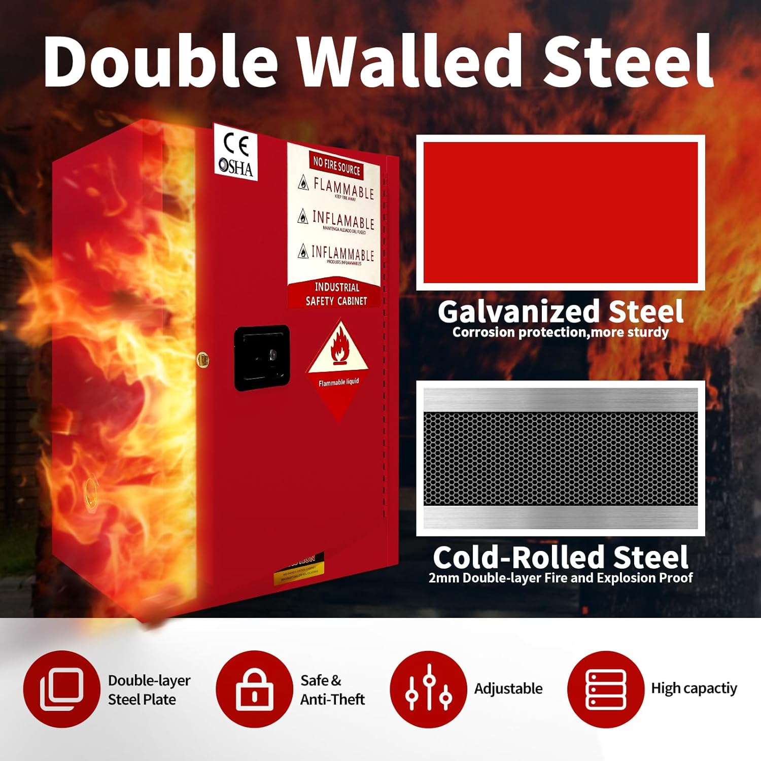 24 Gallon Flammable Cabinet Red 35H x 23W x 182D
