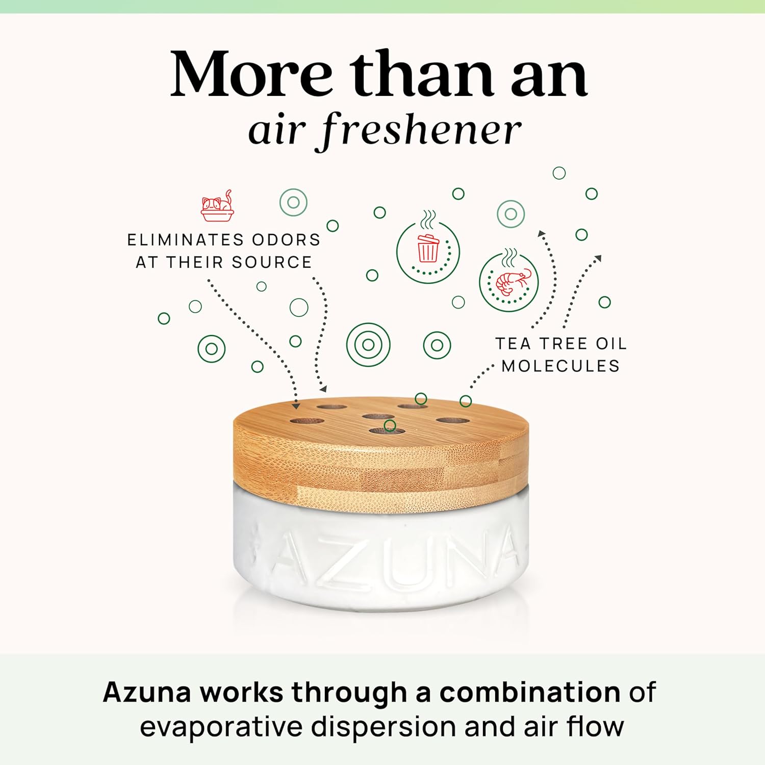 Azuna Air Freshener Odor Eliminator 2 Room Kit 1
