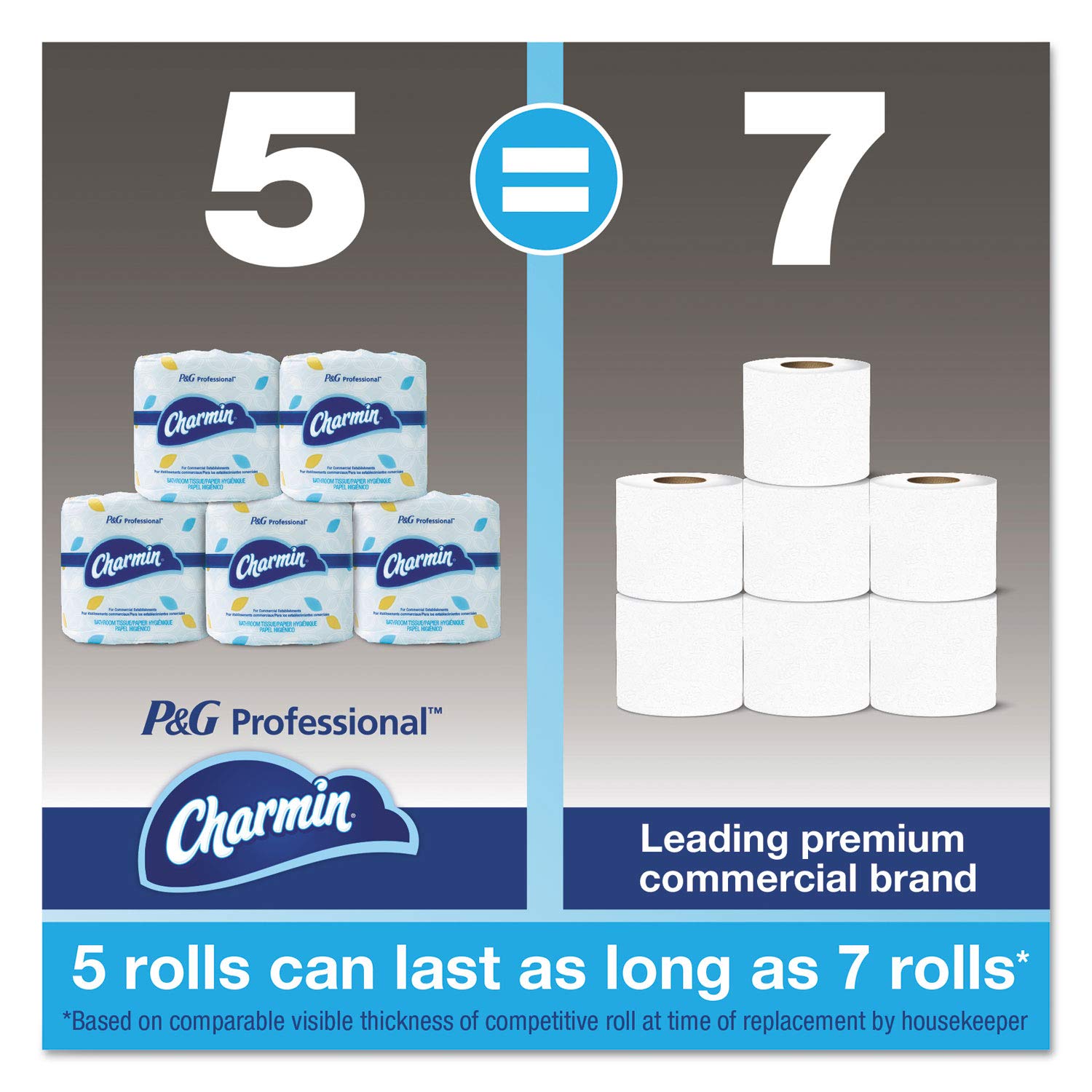 Charmin Commercial Bathroom Tissue 2-Ply 450 Sheets 75 Rolls