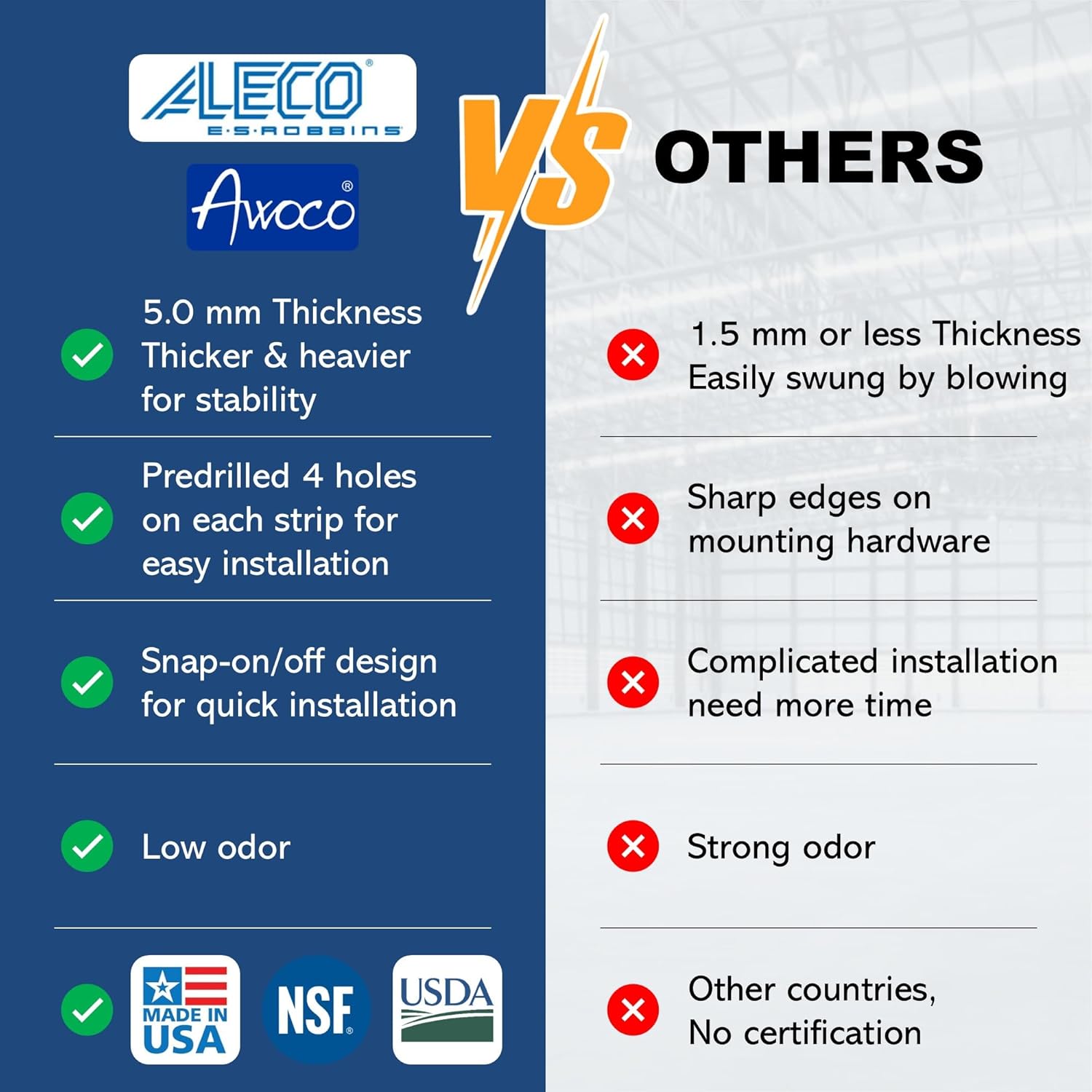 Awoco Aleco 120 in x 120 in Cooler Strip Door Kit