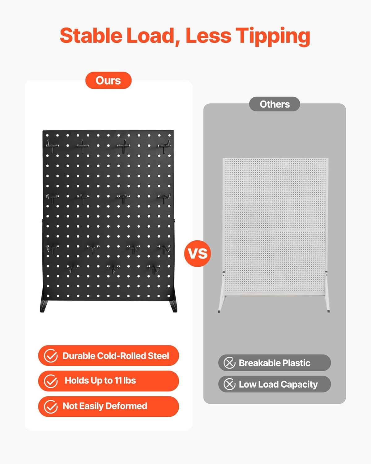 VEVOR Pegboard Display Stand 2 PCS Black 17x13 Inch with 30 Hooks