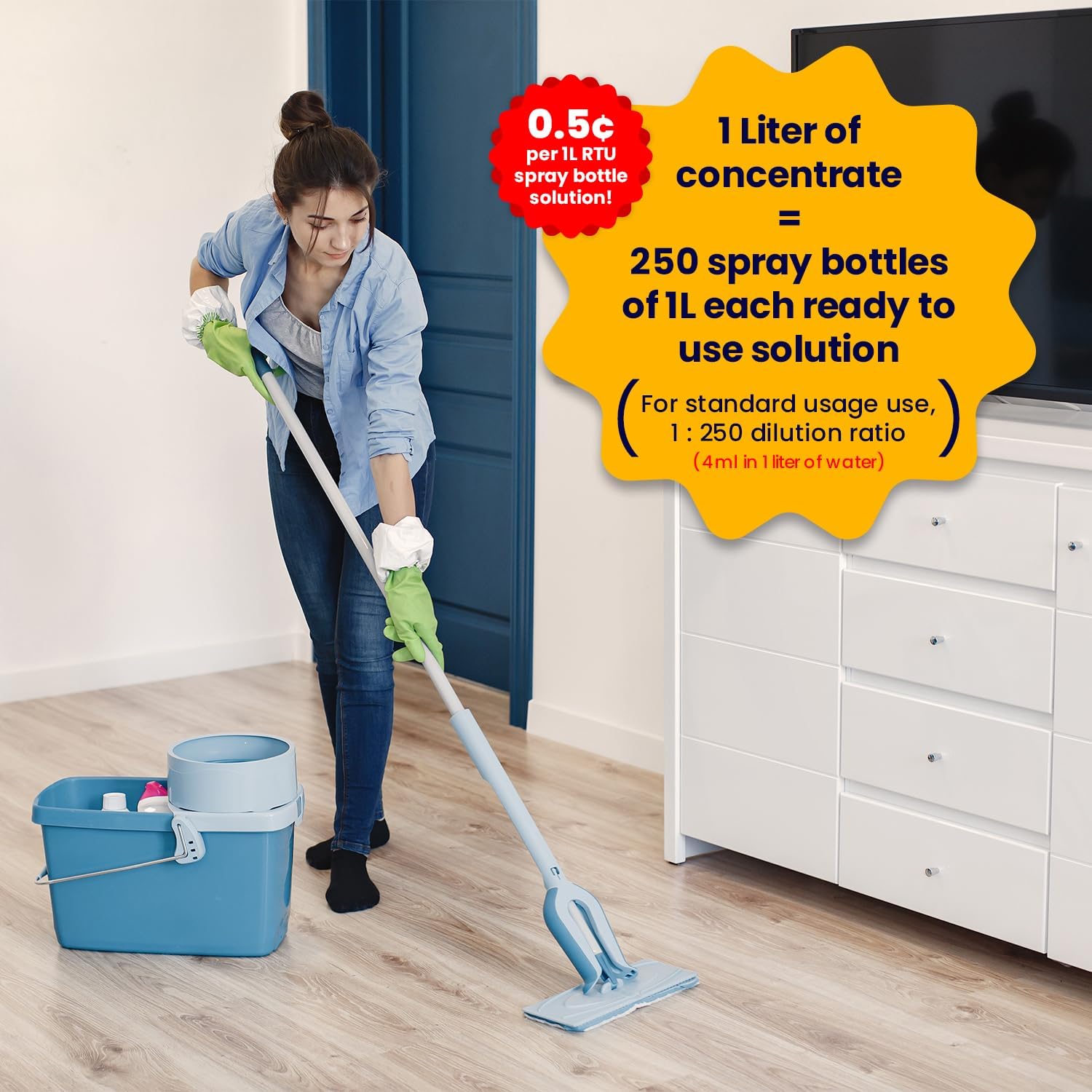 F10 SCXD Super Concentrated Disinfectant Cleaner 1 Liter