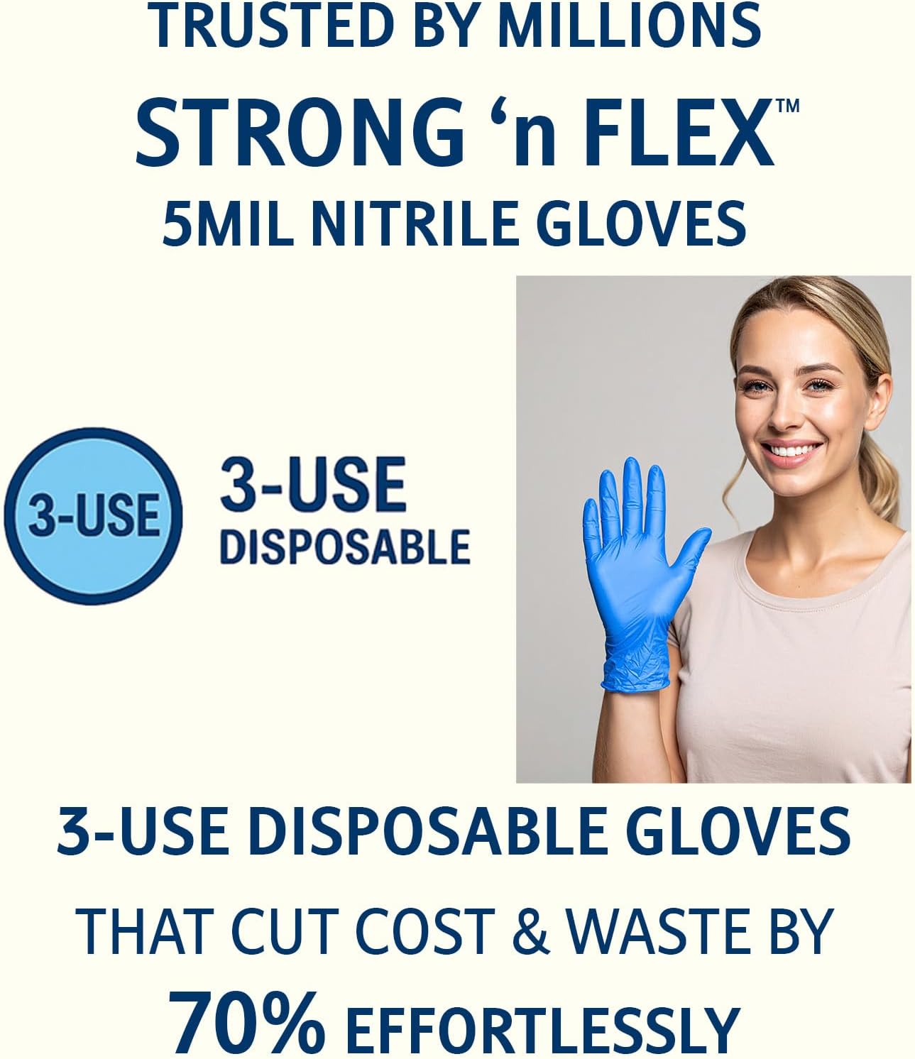 Strong N Flex 3-Use Nitrile Gloves 5Mil