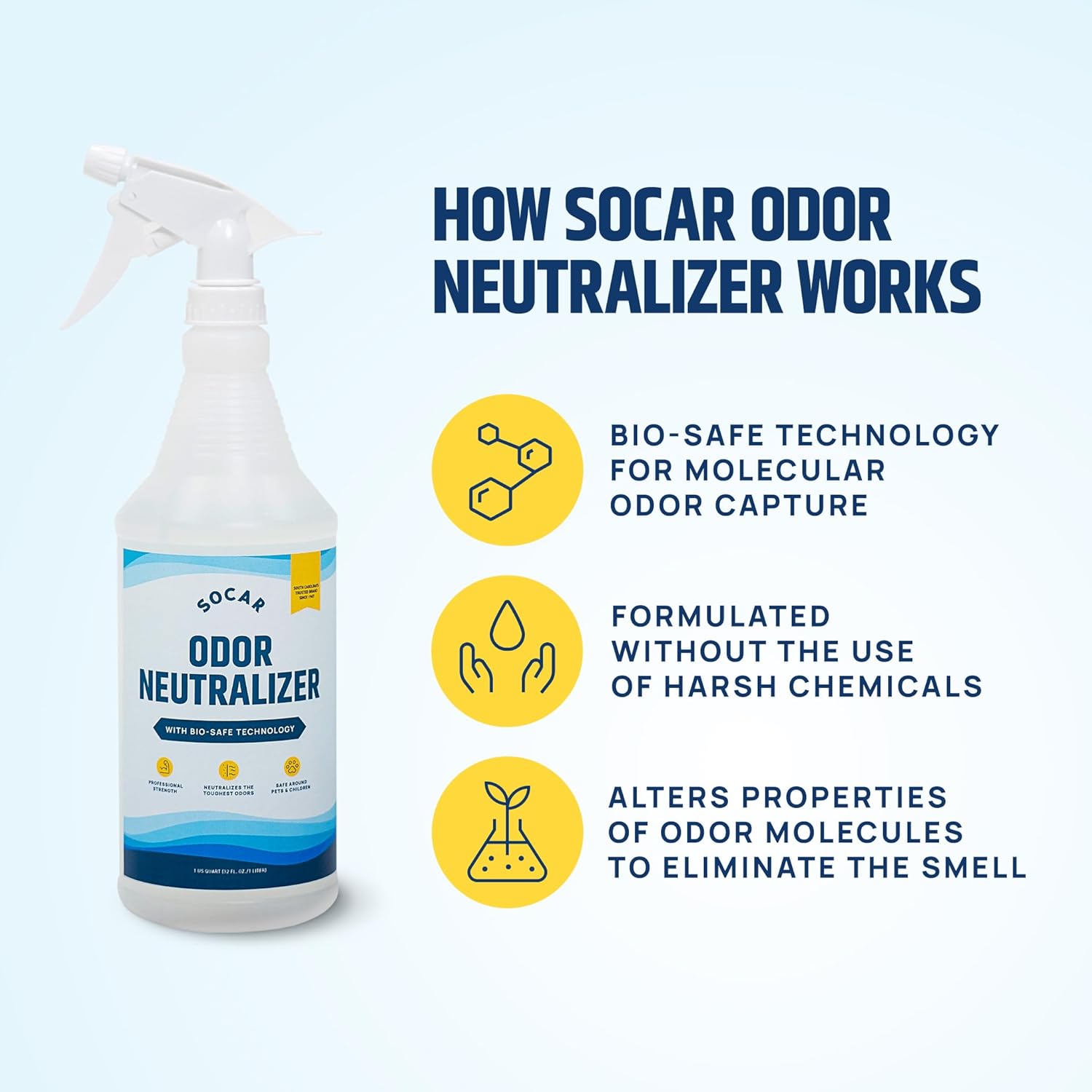 SOCAR Odor Neutralizer 32oz Liquid Spray