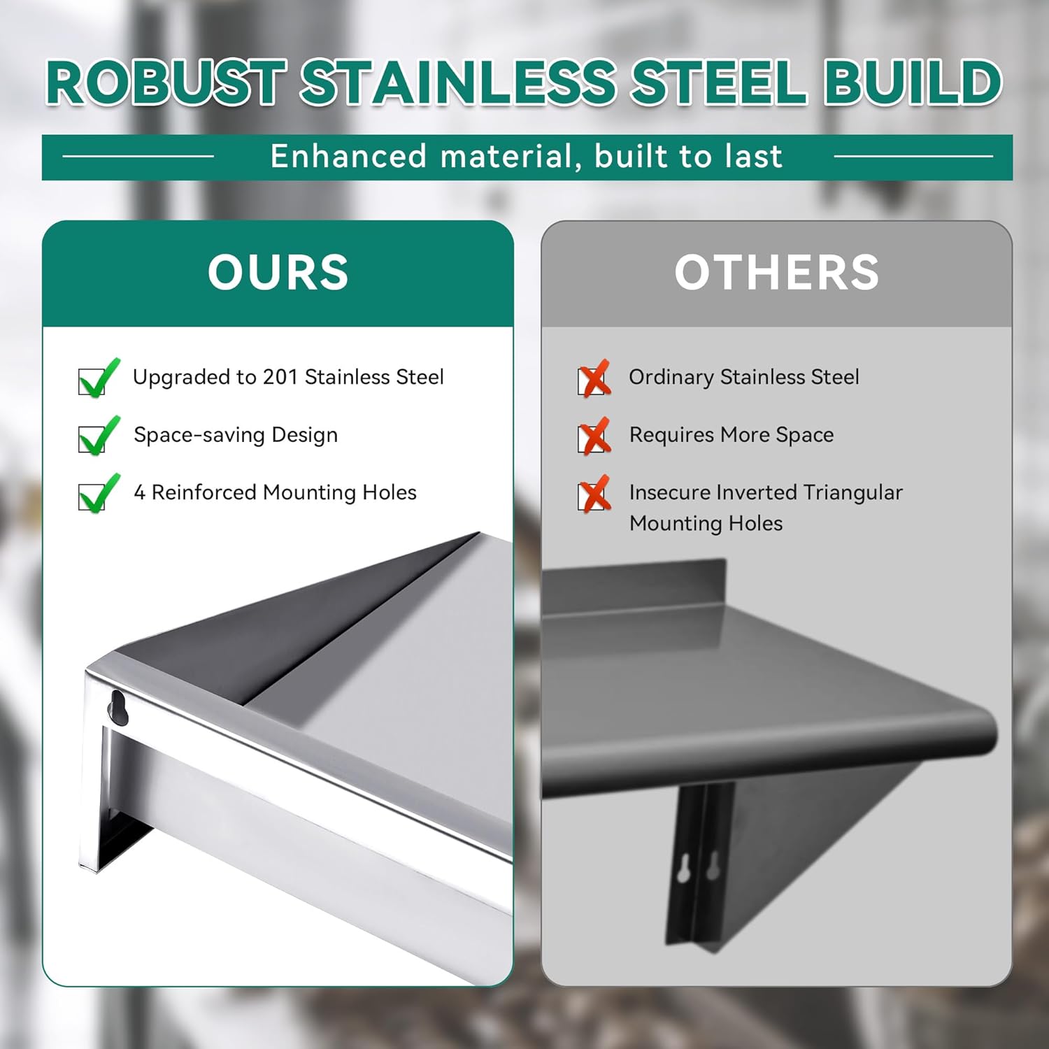 YitaHome 12x36 Inch Stainless Steel Wall Mount Shelf
