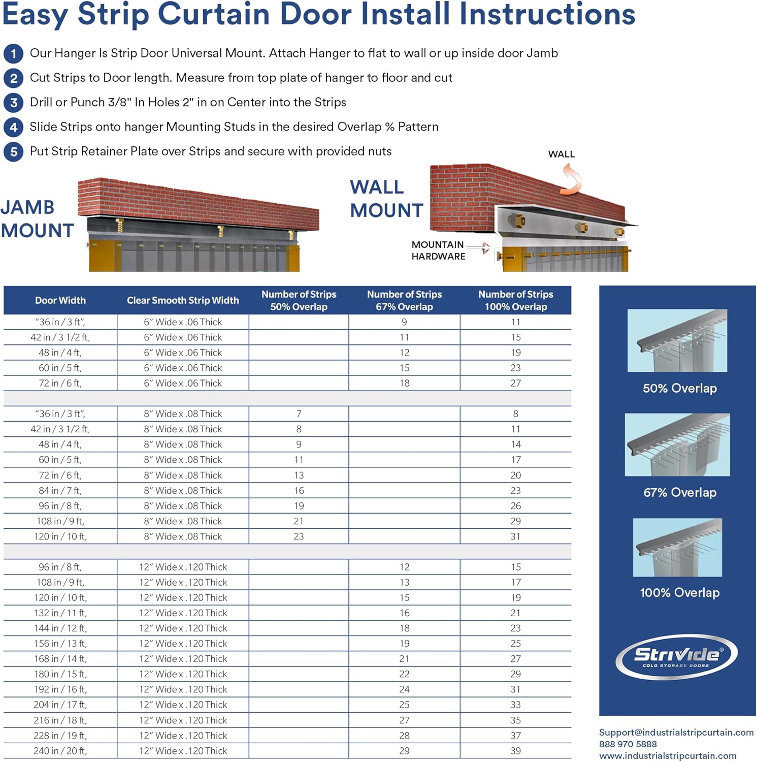 Passeal Freezer Curtain Door Kit 48x84 Inches