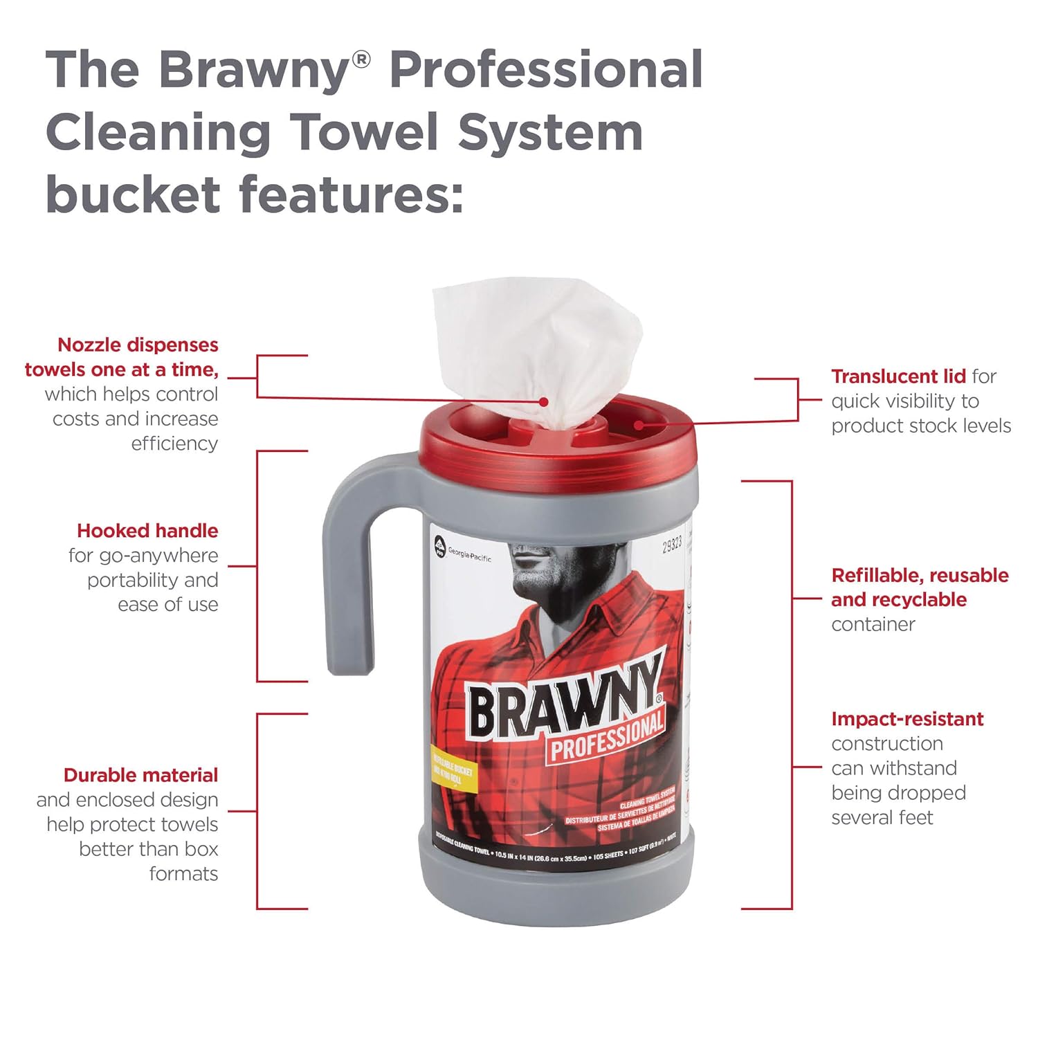 Brawny Professional H700 Cleaning Towel Refill 6 Rolls Case